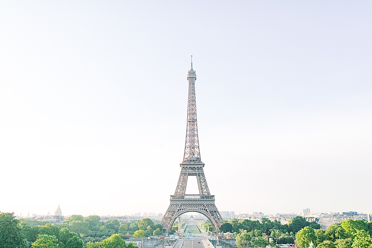 Must-See Places In Paris Eiffel Tower